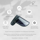 BLUESTONE Sunshield Black (Full-face)