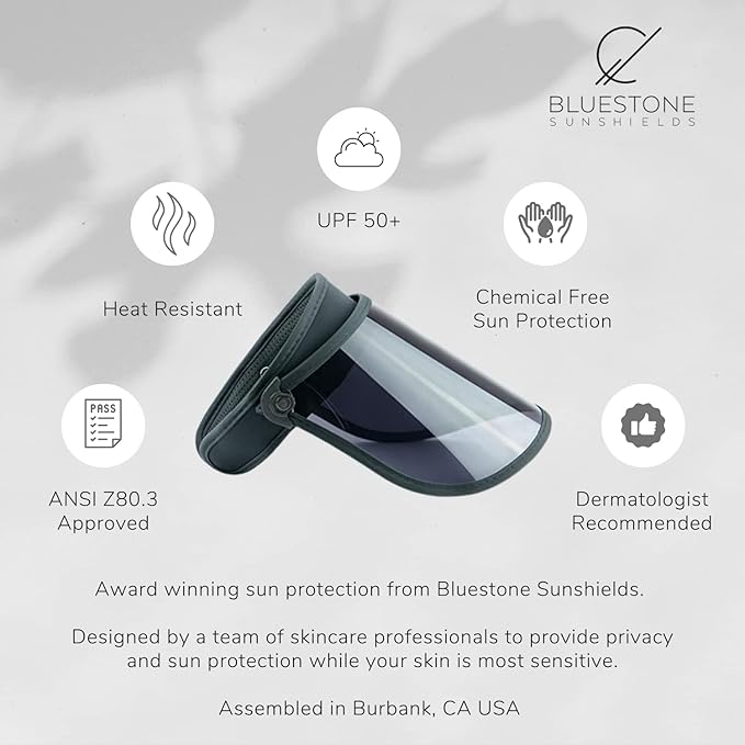 BLUESTONE Sunshield Black (Full-face)